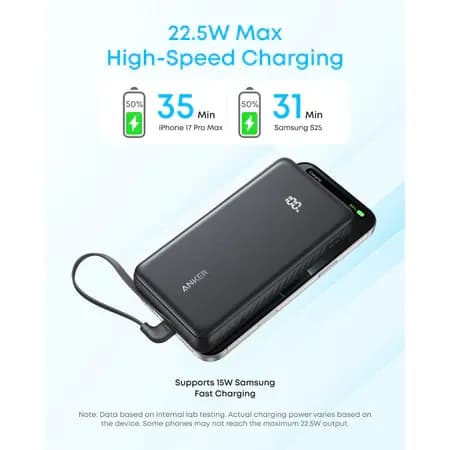 Anker Zolo Portable Power Bank 10,000mAh 3 ports with Built-in Type-C Cable - A110D